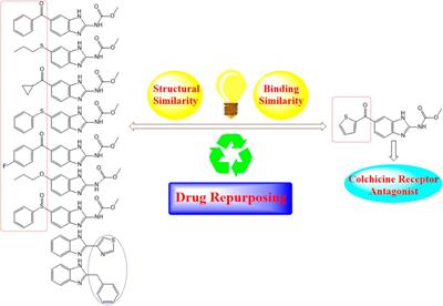 Revisiting Activity of Some Nocodazole Analogues as a Potential Anticancer Drugs Using Molecular Docking and DFT Calculations